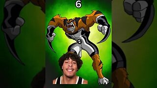 TOP TEN BEN 10 ALIENS!