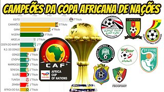 CAMPEÕES DA COPA AFRICANA DE NAÇÕES(1957-2021)