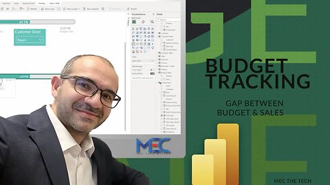 Power BI Budget Visual Mastery: Track Your Sales and Gaps with Custom Shape Visuals