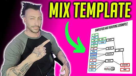 My Mix Template with Parallel Chains