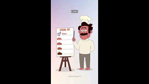 Time_to_learn_🥩_#animationmeme__#comedy__#funnyvideos__#meme_#animation