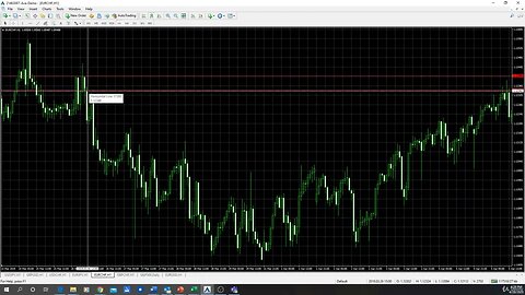 hedging with options #forex #money #wealth