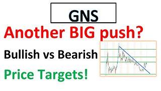 #GNS 🔥 Can it push up again? bullish VS bearish thoughts! $3.9-$4.2 battle! $GNS