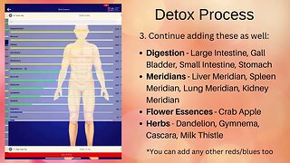 Genius Detox Process