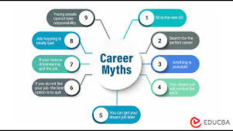 Busting the Myth - Future-Proof Your Career