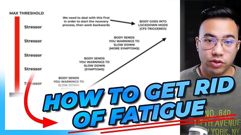 How To Get Rid of Fatigue (ME/CFS) [IN 2024] | CHRONIC FATIGUE SYNDROME