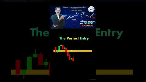 The perfect entry chart patterns|price action| technical analysis|trendline|national forex academy