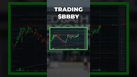 Day trading BBBY after It jumped +50% 🧐