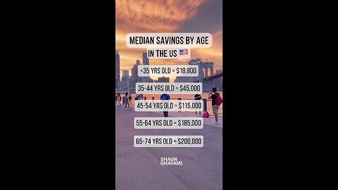 Median savings in USA by age