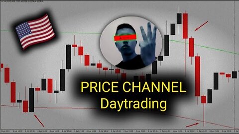 Price channel indicator for Daytrading in XAUUSD | English version | Forex club 4