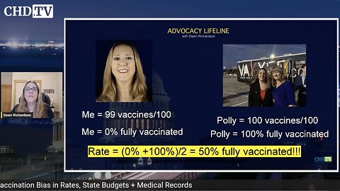 Exposing Vaccination Bias in Rates, State Budgets & Medical Records