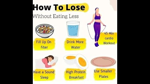 how to lose weight without eating less?