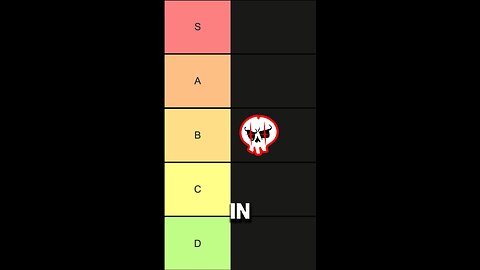 Blade ball ability tier list pt.1