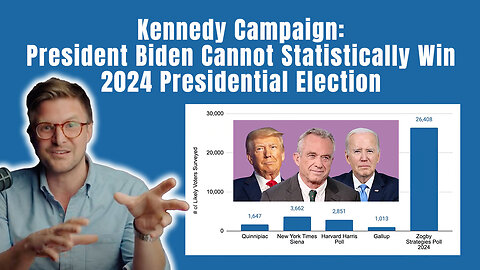 Kennedy Campaign: President Biden Cannot Statistically Win 2024 Presidential Election