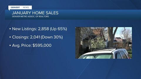In-depth: home sales, rent prices, commercial real estate