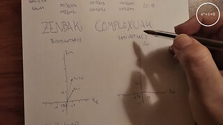 +11 003/004 005/013 003/007 zeropolia (1) e^(iπ)+1=0 (i) jainkoak (0) 005/008 zenbaki complexuak