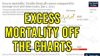 This Excess Mortality Cannot Continue To Be Ignored! Germany +44%!