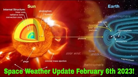 Space Weather Update Live With World News Report Today February 6th 2023!