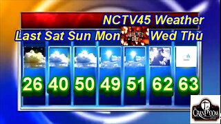 NCTV45’S LAWRENCE COUNTY 45 WEATHER 2022 SAT FEBRUARY 11 2023 PLEASE SHARE