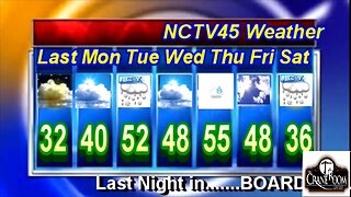 NCTV45’S LAWRENCE COUNTY 45 WEATHER 2022 MON FEBRUARY 6 2023 PLEASE SHARE
