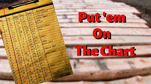 Charting The Logs, Dovetail Log Cabin Build (Ep 9)