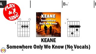 KEANE Somewhere Only We Know FCN GUITAR CHORDS & LYRICS NO VOCALS