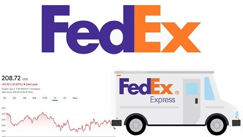 Delivering Dividends. | FedEx (FDX) Stock Analysis!