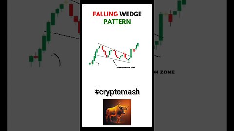 Crypto Technical Analysis | WHAT IS A FALLING WEDGE PATTERN? |