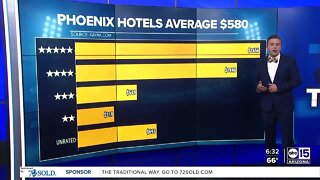 DATA: Parking and hotel rates are up big Super Bowl weekend