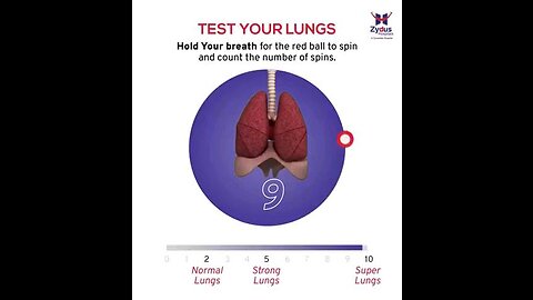 Test your Lungs- Check Lungs Capacity