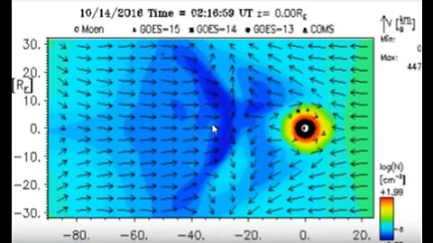 Terral03.com Black Star News: Magnetosphere Collapse Update: 10.18.2016 Restored: Jan. 27, 2023