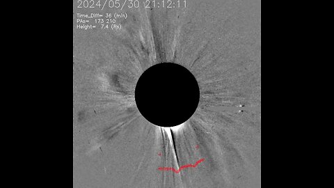 SOLAR UPDATE