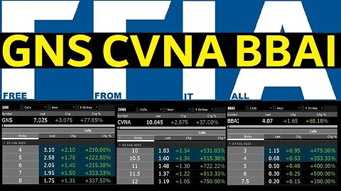 BBAI 500% CVNA 800% GNS 300+% THE POWER OF OPTIONS - JOIN THE DISCORD. ALL ALERTED/DISCUSSED w/Proof