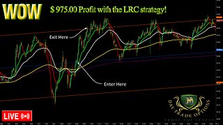 $975.00 Profit Day Trading Options today!