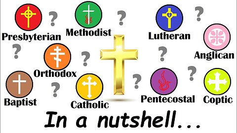 All Christian denominations explained in 12 minutes!