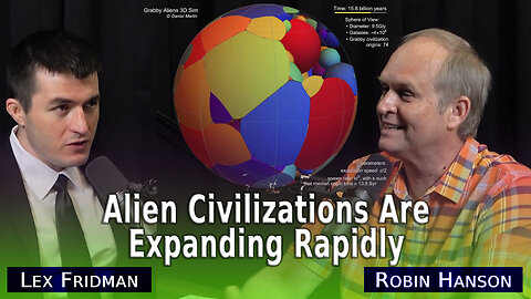 Robin Hanson - 2022 - Alien Civilizations Are Expanding Rapidly