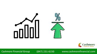 Fixed Indexed Annuities