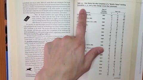 Practical Speculation 018 by Victor Niederhoffer, Laurel Kenner 2003 Audio/Video Book S018