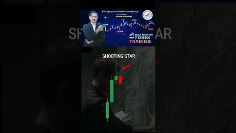 The shooting star chart patterns|price action|technical analysis|trendline|national forex academy