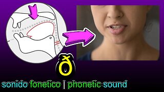 Aprende truco de Pronunciacion ✅ Correcta y detallada en ingles | Sonido | fonema IPA / ð /