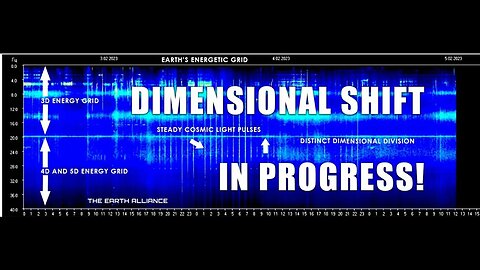 PLEIADIAN LIGHT FORCES – A MAJOR DIMENSIONAL SHIFT IS UNDERWAY! (GRAND TRANSFORMATION) Michael Love