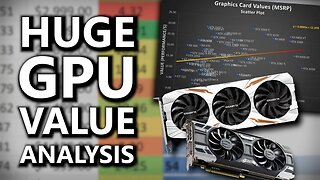 An Ultra-Detailed 64 Graphics Card Value Analysis (November, 2021)