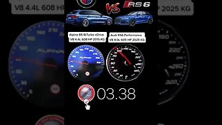 Alpina B5 Vs Audi RS6 Performance