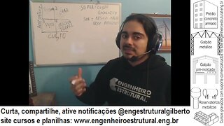 Superdimensionamento e subdimensionamento são sinônimos, não antônimos #engestrutural