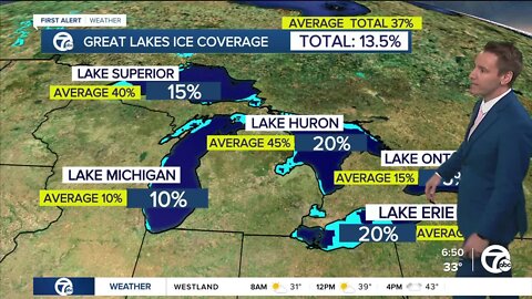Where does ice coverage on the Great Lakes stand?
