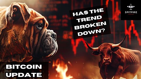 The BTC ranges lows have broken, what comes next? Bitcoin Cryptocurrency Trading Setups