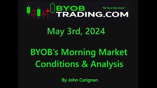 May 3rd, 2024 BYOB Morning Market Conditions and Analysis. For educational purposes only.