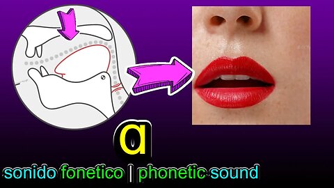 Aprende la Pronunciacion ✅ Correcta y detallada en ingles | Sonido | fonema IPA / ɑ /