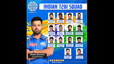 Indian Team T20 World Cup Squad 2024
