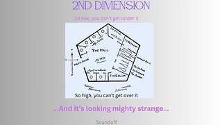 The 2nd Dimension explained: Flatland and the Quantum Dimensions. #flatland #criticalthinking